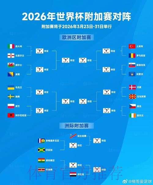 2026世界杯外围开户最新网址 2026世界杯外围开户最新网址
